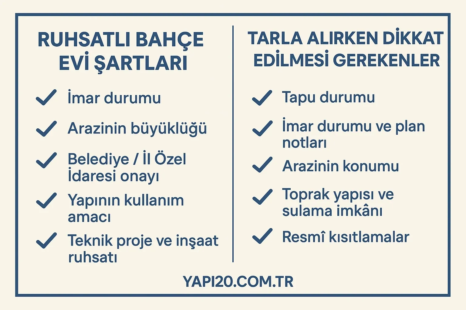 Ruhsatlı Bahçe Evini Nasıl Yaparız ? Hangi Tarlayı Almalıyız ?